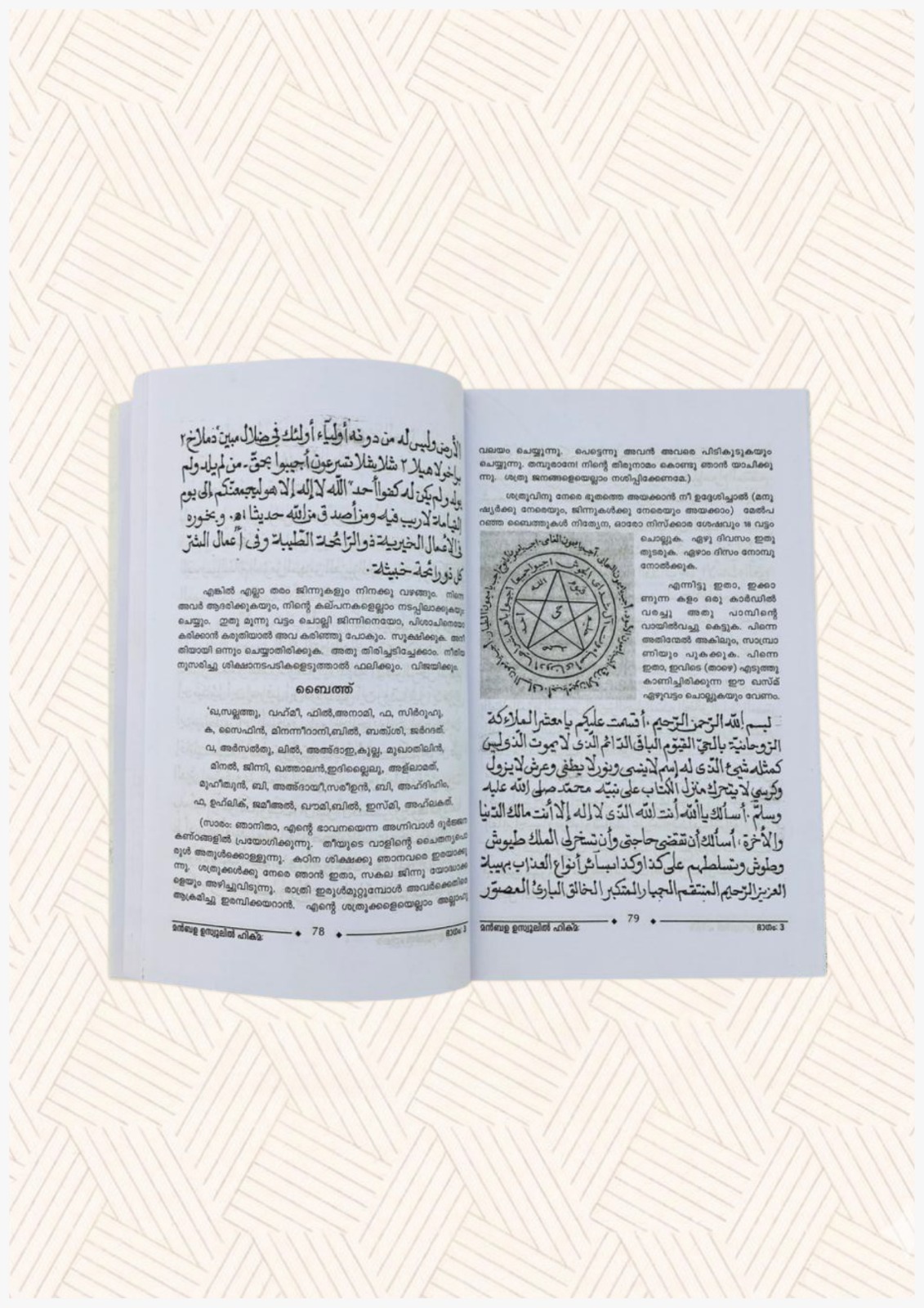 Manbahu Usoolil Hikama, Manbahu Paribhasha ( Ismu Chikilsa ) Part - 3