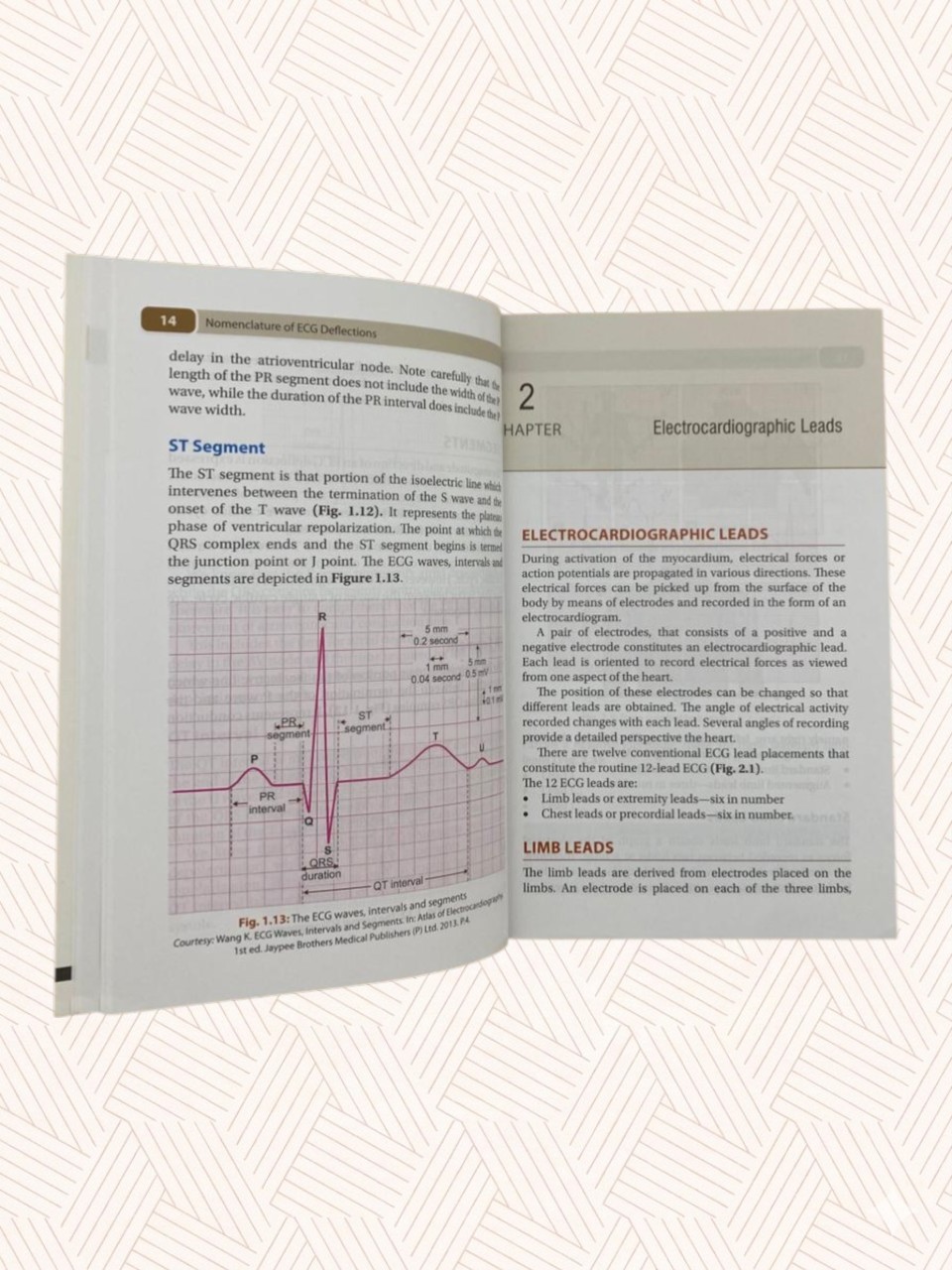 Luthra's ECG Made Easy 